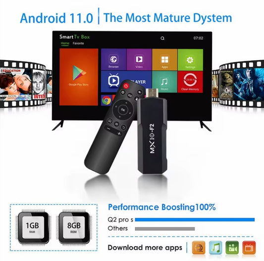 Dispositivo para tv stick, 1gb, 8gb, 1 unidad, Android 2024, 4K.